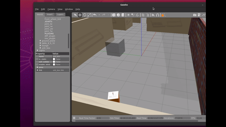 Animated dynamic obstacle avoidance demonstration