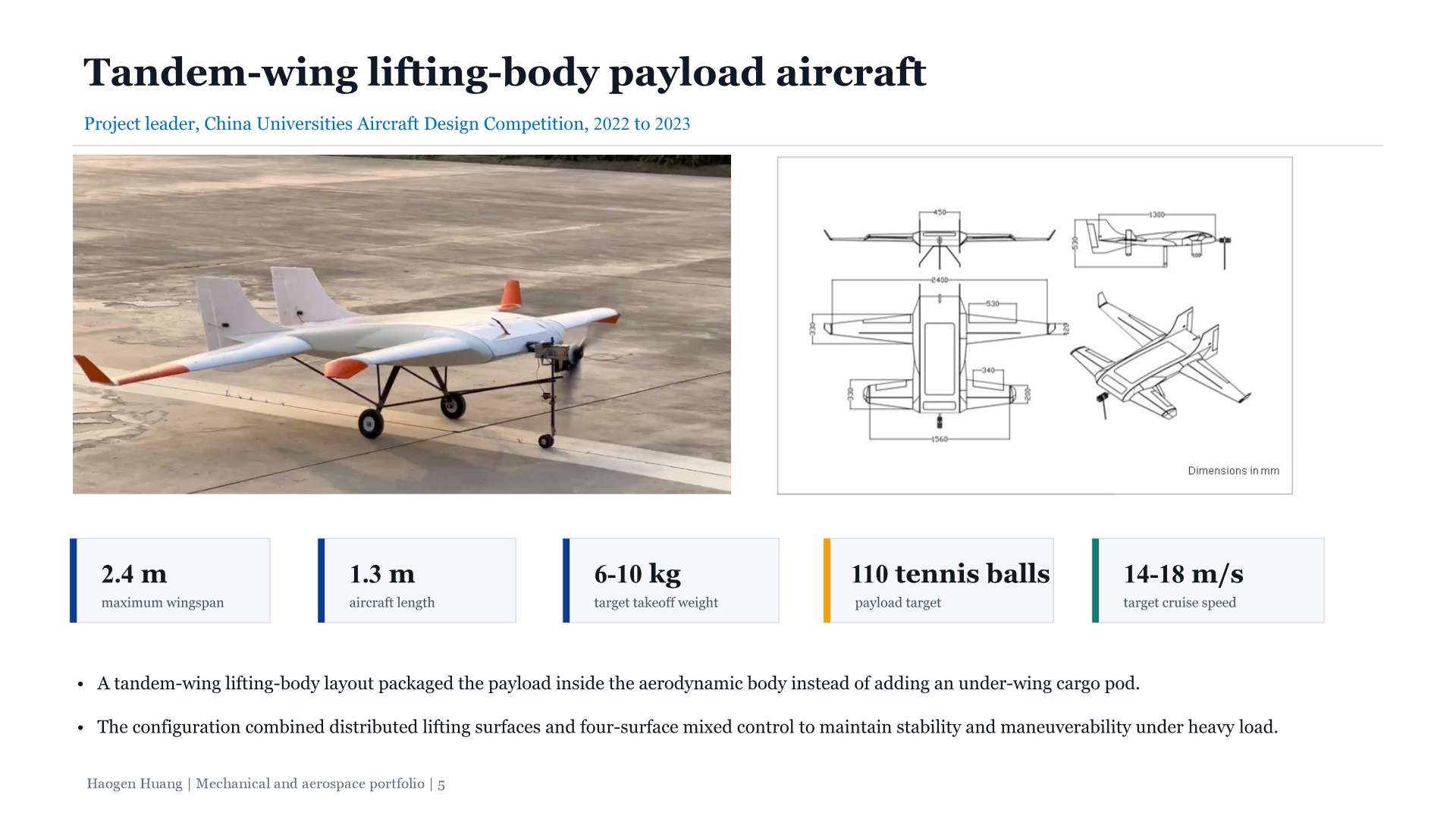 Slide 5, aerodynamic validation