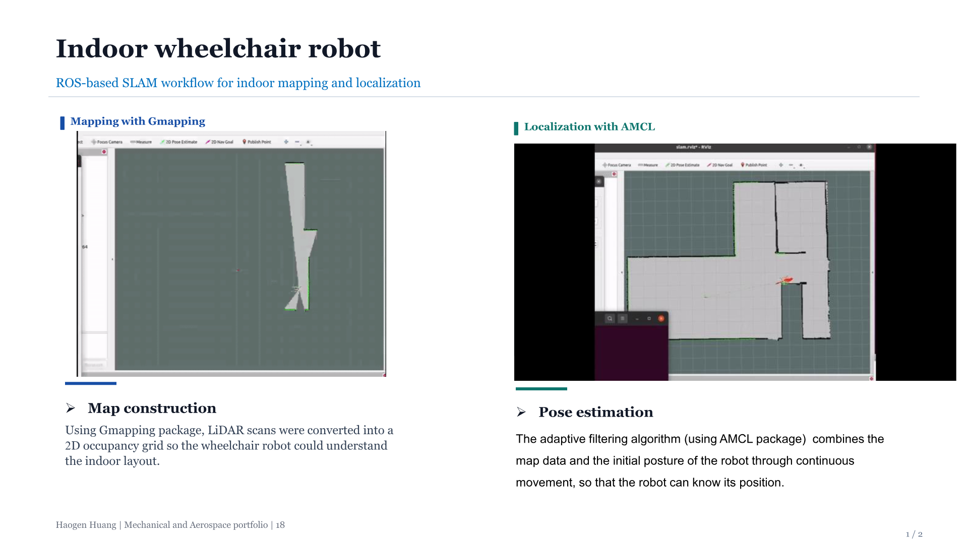 Slide 18: Indoor robot mapping and localization